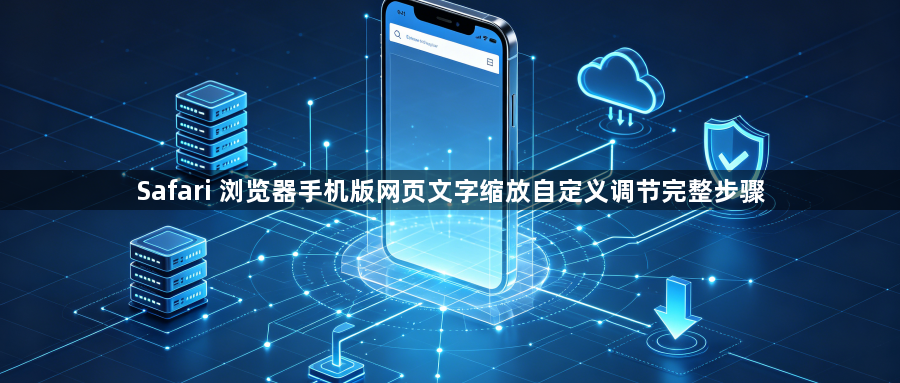 Safari 浏览器手机版网页文字缩放自定义调节完整步骤1